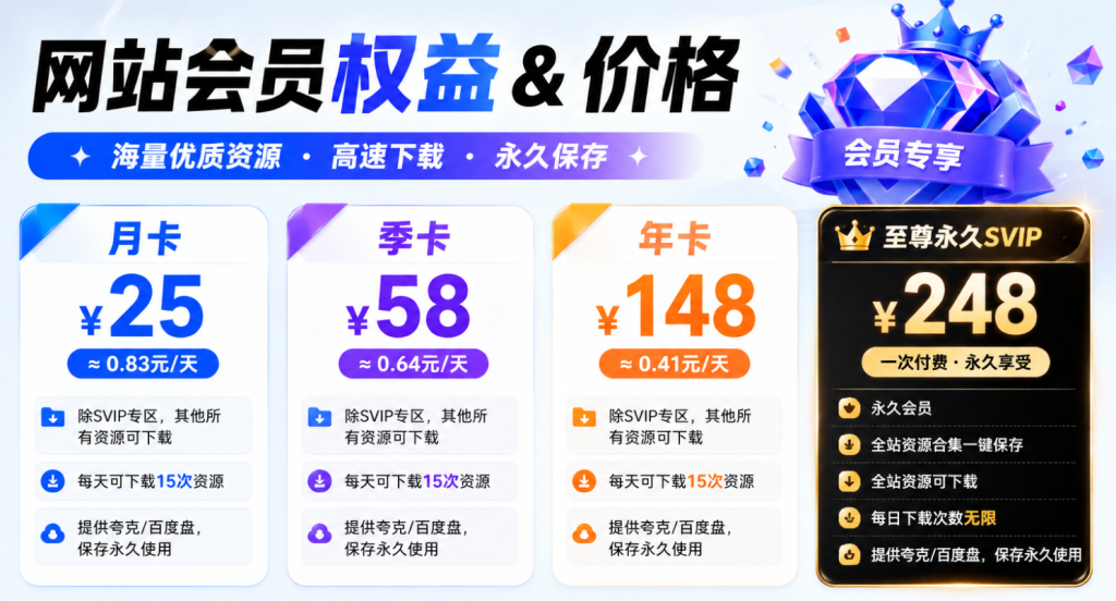 图片[2]-【新手必看】本站说明-ASMR资源阁
